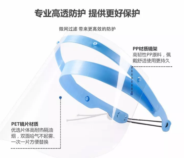 戴口罩能否防住新型冠狀病毒？一文帶您全了解
