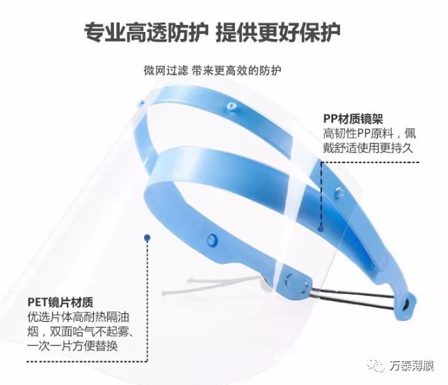 萬泰供應優(yōu)質的防護高清薄膜，為醫(yī)用防護提供保障！